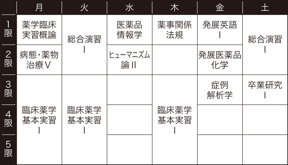 4年次の時間割例