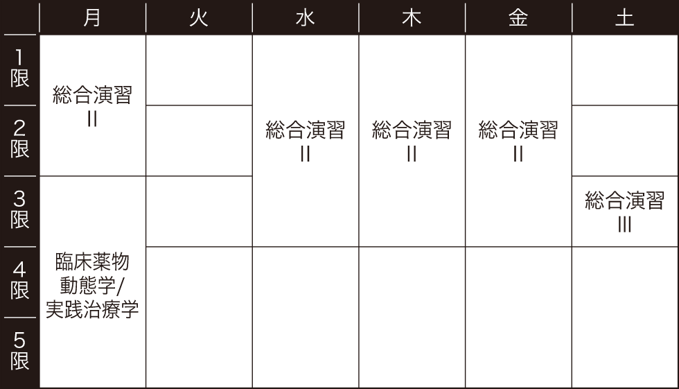6年次の時間割例